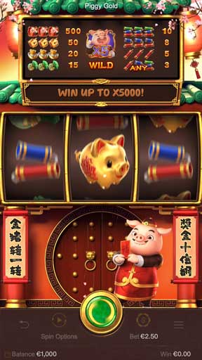 Screen 1 Piggy Gold เกมสล็อตค่าย PG Slot ทดลองเล่นสล็อต PG ฟรี
